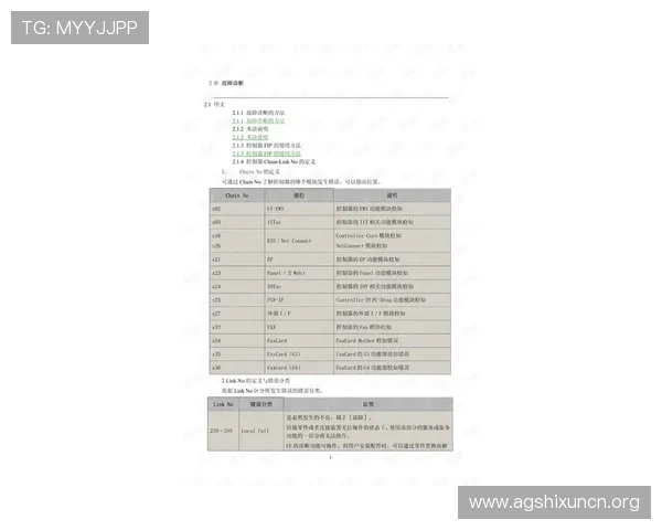 皇家ag现金：常见问题解答及故障排查指南汇总